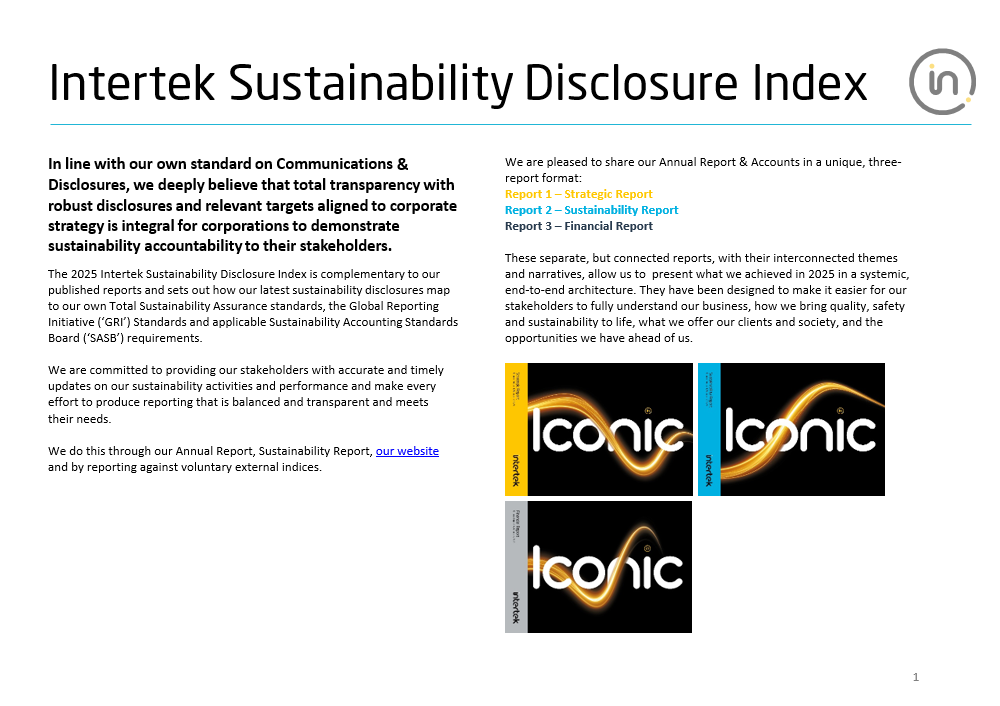 Sustainability Disclosure Index screenshot